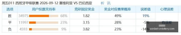 东契奇或迎,爆发季,詹姆斯离队,中国体彩网官网,中国体彩网常见问题,足彩投注介绍,彩票查询,直播比分